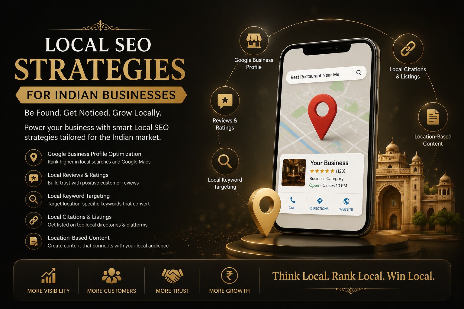 Local SEO strategies for Indian businesses